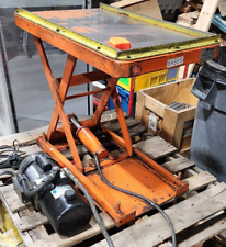 Bishamon x25 hydraulic for sale  Oak Park