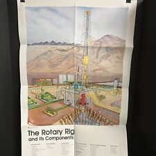1979 university texas for sale  Bixby