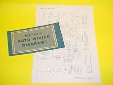 1950 1951 1952 for sale  Fort Wayne