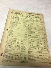 Fiche technique automobile d'occasion  Decize