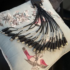 Breakout cable for sale  SITTINGBOURNE