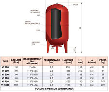 Vase expansion reservoir d'occasion  Les Échelles