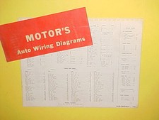 1960 1961 1962 for sale  Fort Wayne