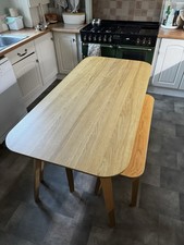 John lewis anton for sale  DOVER