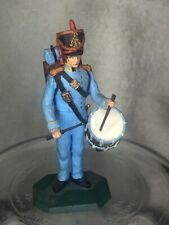 Historex napoleonic era for sale  Berwick