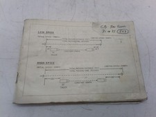 Honda cb500 four usato  Chignolo Po