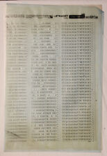 Letraset sheet con d'occasion  Tremblay-en-France