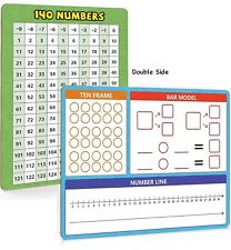Dry erase number for sale  Twinsburg
