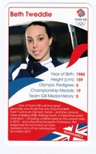 Beth tweddle team for sale  TADLEY
