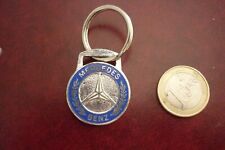 Porte cle metal d'occasion  Buzançais