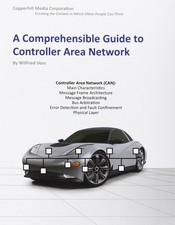 Comprehensible guide controlle for sale  Interlochen