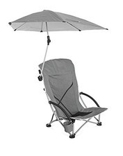 sport 50 upf brella for sale sport 50 upf brella for sale Haltom City