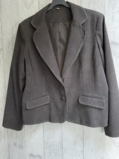ewm jacket for sale ewm jacket for sale SHEFFIELD