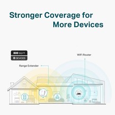 Link n300 wifi for sale  Las Vegas