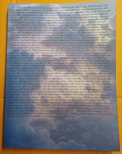 Wolfgang tillmans moderna gebraucht kaufen  Düsseldorf
