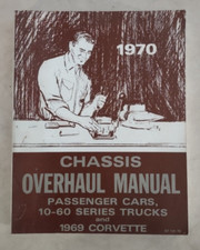 manual auto for sale manual auto for sale Jefferson