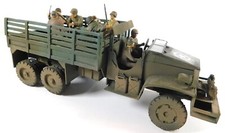 Kit built scale for sale  MANCHESTER