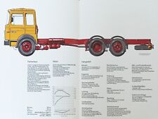 Man 281 fnl gebraucht kaufen  Stuttgart