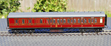 Gauge lms period for sale  MOLD