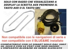 Cavo kit ingresso usato  Sesto San Giovanni