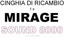 Cinghia ricambio motore usato  Perugia