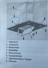 Inselhaube gutmann neuem gebraucht kaufen  Hösbach