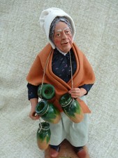 Collectable french provencal for sale Collectable french provencal for sale  NORWICH