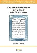 Professions face enjeux d'occasion  France