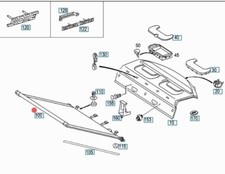 Mercedes w203 classe usato  Budrio