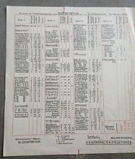 1900 military boer for sale 1900 military boer for sale  WEYMOUTH