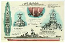 Uss missouri battleship for sale  Chesapeake