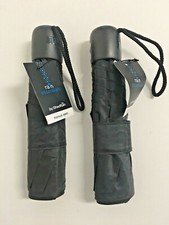 Shedrain shed rain for sale  USA