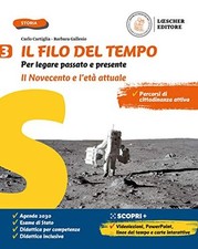 Filo del tempo usato  Sesto San Giovanni