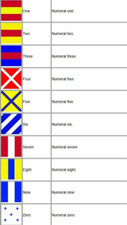 Flag numeral number for sale  PLYMOUTH