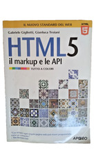 Html5 markup api usato  Italia