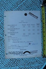 Jeff zephyr skateboards for sale  Los Angeles