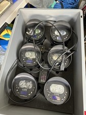 Core colourpoint mini for sale  ROMFORD