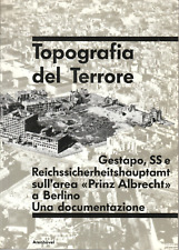 Topografia del terrore usato  Milano