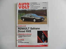 Revue automobile auto d'occasion  France