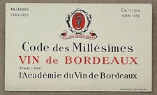 Ancien code millésimes d'occasion  France