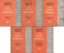 Original 1971 shop for sale  Riverside