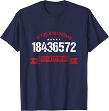 Car mechanic understand for sale  Amityville