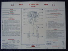 Plymouth valiant 1964 gebraucht kaufen  Wiesloch
