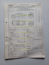 Lancia fulvia sport usato  Vimodrone