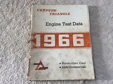 Crypton engine test for sale  FAREHAM