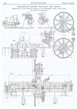 1906 antike technische gebraucht kaufen  Versand nach Germany