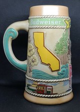 Vintage 1981 budweiser for sale  Roanoke