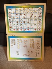 Vtg melissa doug for sale  Dyer