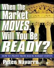 Market moves ready for sale  Aurora