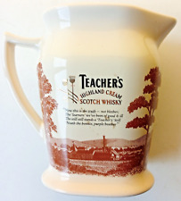 Seton pottery 1990s for sale  NEWNHAM